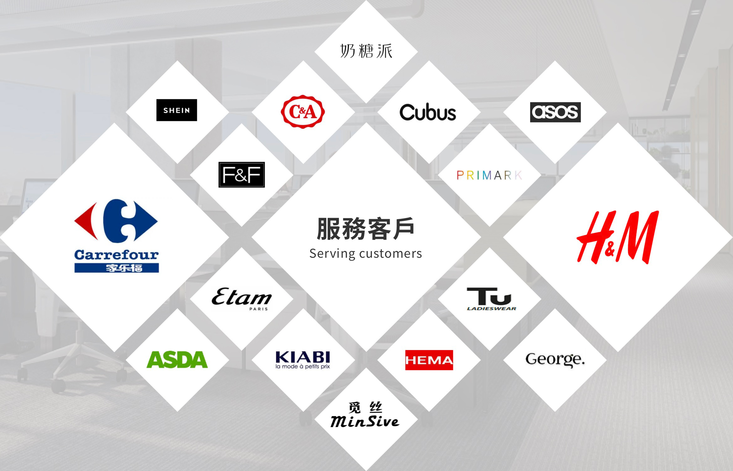(图1)
