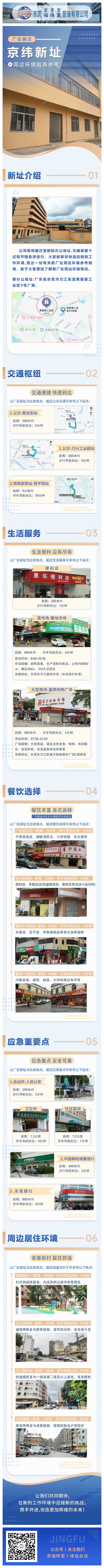 [Reference Guide] The reference guide for the surrounding environment of Jingweis new factory site (图1)