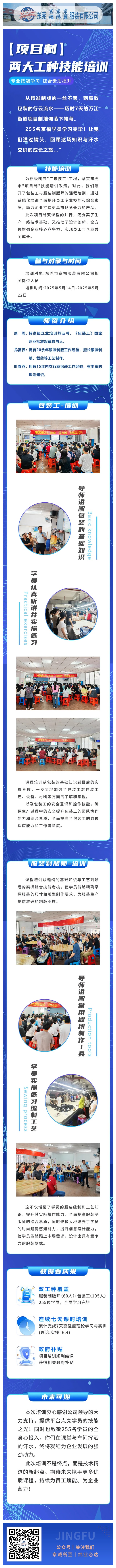 [Skill Training] 2025 Project System Two Major Job Types 255 Trainees Skill Training Record!(图1)