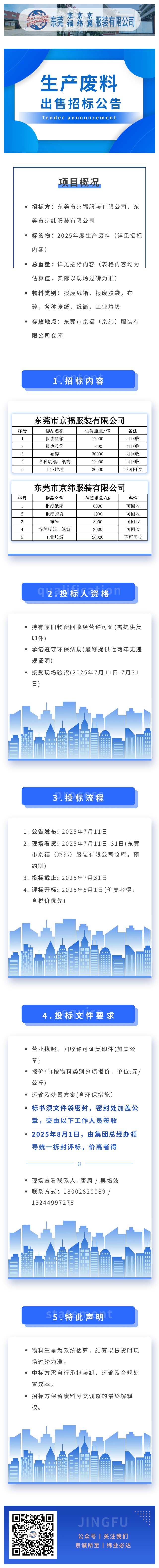 Tender Notice for Sale of Production Waste(图1)