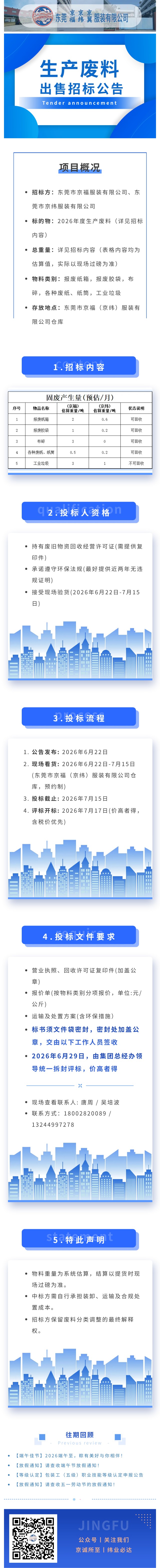 Announcement of bidding for the sale of production waste materials(图1)